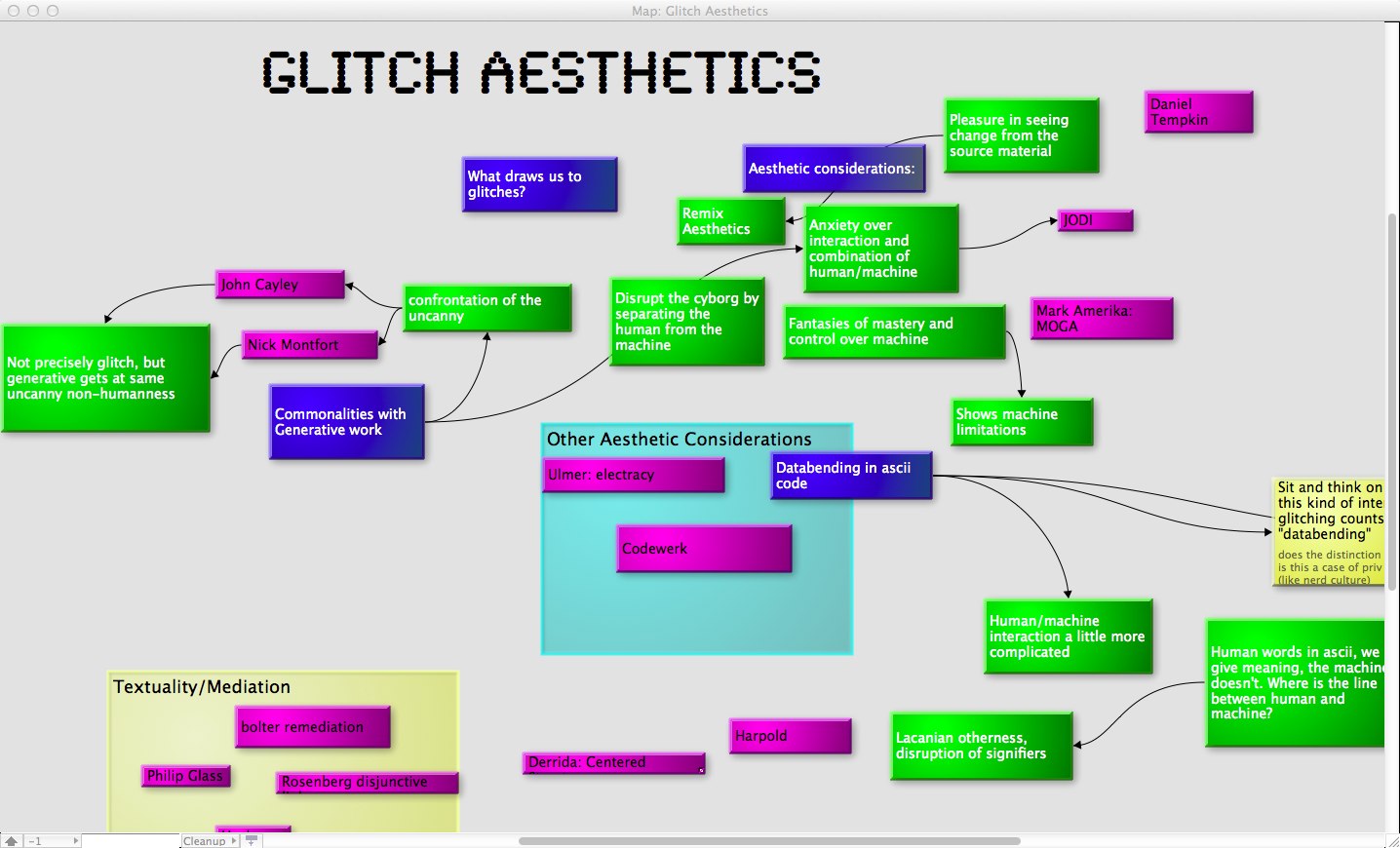 Drawing on research on remix aesthetics, Codewerk, art theory, literary theory, and poststructuralism, Stacey explores the nature of glitch art and the aesthetics of intentional glitching...